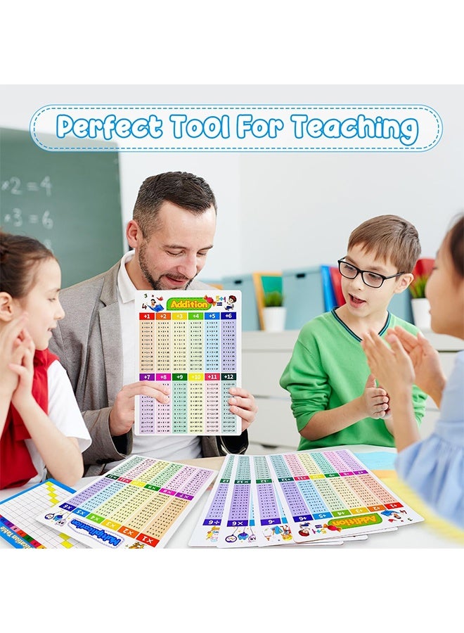 4Pack Educational Math Poster, Doubled Sided 11.23 × 8.28 Inch Addition Subtraction Multiplication Division Chart, Times Tables Flash Cards for Classroom for 1st to 3rd Grades - Image 5
